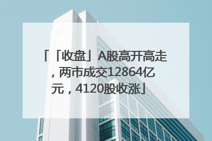 「收盘」A股高开高走，两市成交12864亿元，4120股收涨